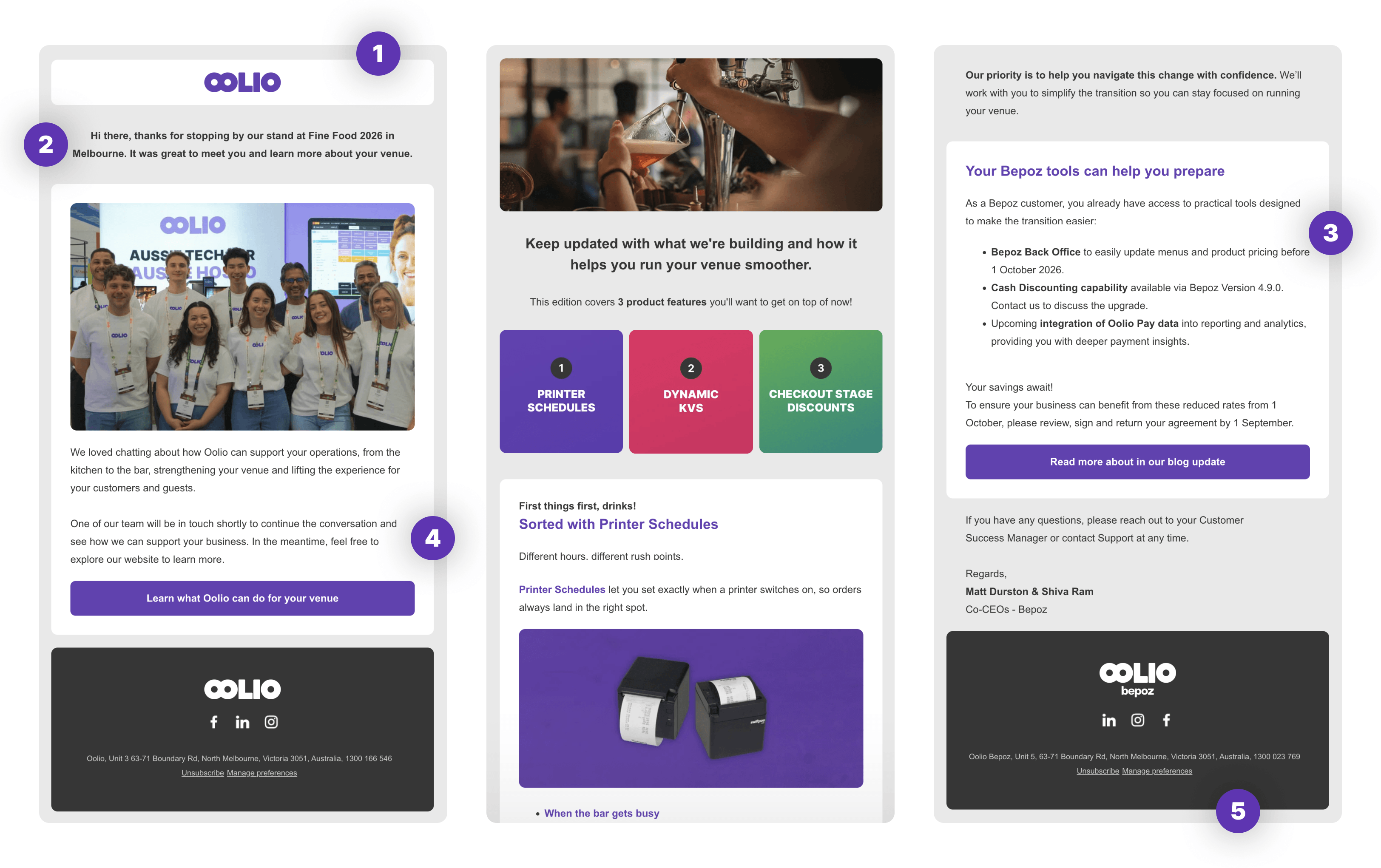 Oolio email templates sections and elements